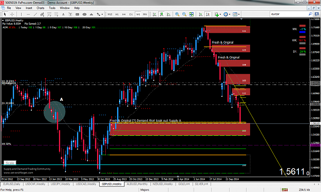 Click to Enlarge

Name: GBPUSD WK.png
Size: 110 KB