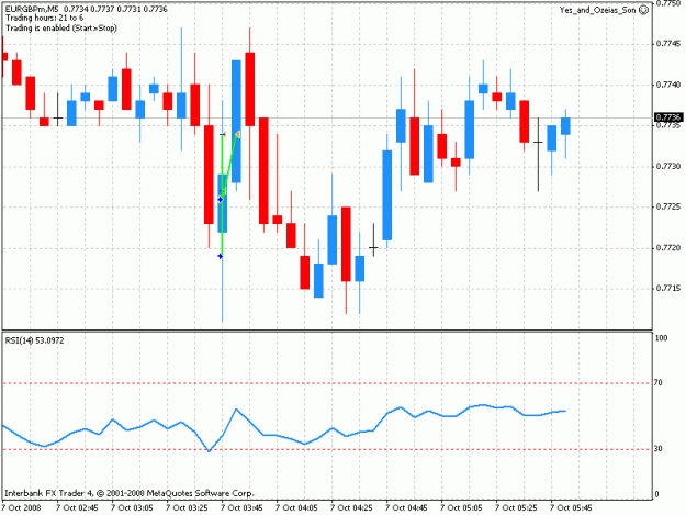 Click to Enlarge

Name: eurgbp_07102008-2.gif
Size: 20 KB