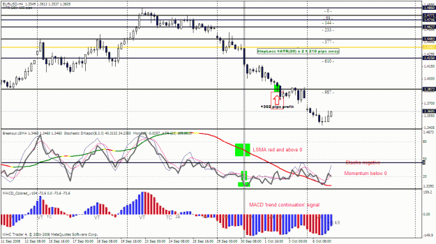 Click to Enlarge

Name: eu 4hr chart.gif
Size: 34 KB