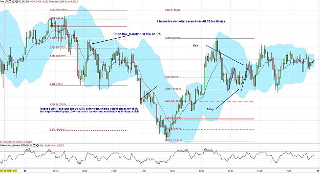 Click to Enlarge

Name: DAX 14-11.JPG
Size: 236 KB