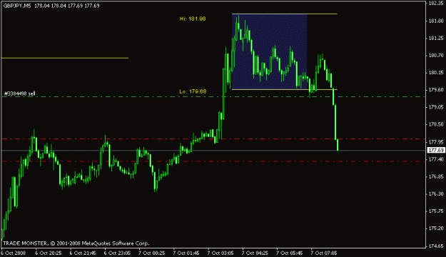 Click to Enlarge

Name: chart gbpjpy 07.10..gif
Size: 10 KB