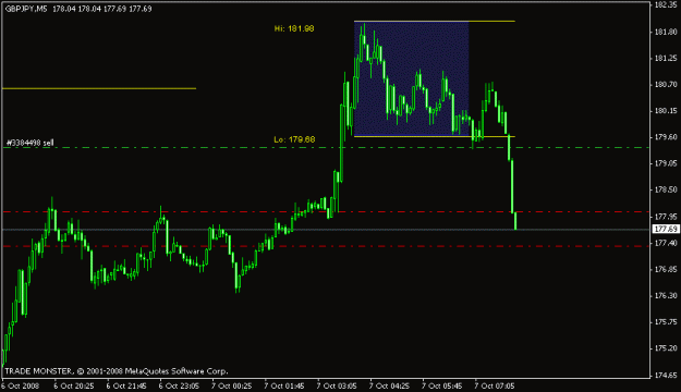 Click to Enlarge

Name: chart gbpjpy 07.10..gif
Size: 10 KB
