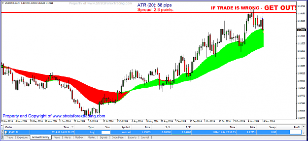 Click to Enlarge

Name: usdcad.PNG
Size: 46 KB