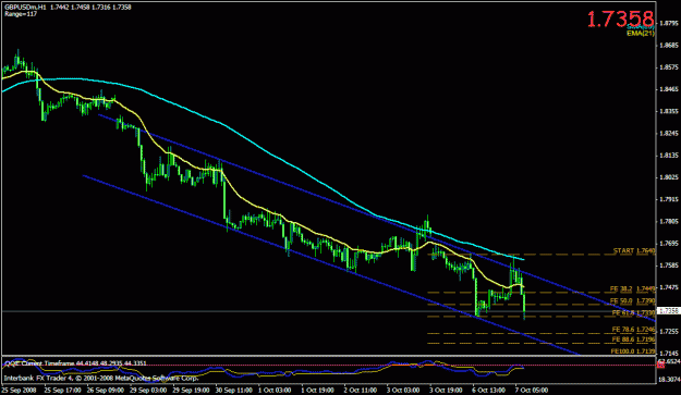 Click to Enlarge

Name: gbpusd.gif
Size: 21 KB