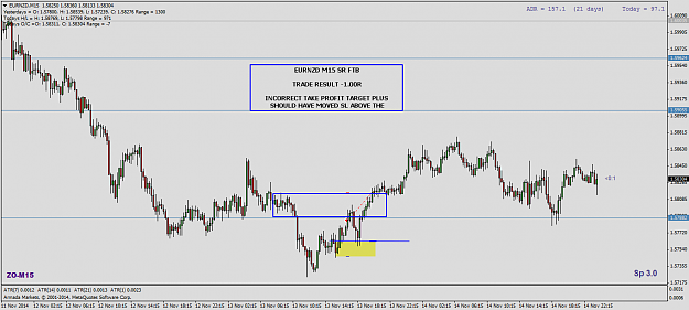 Click to Enlarge

Name: 64-EURNZDM15.png
Size: 36 KB