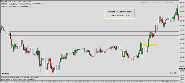 Click to Enlarge

Name: 66-USDCADM15.png
Size: 28 KB