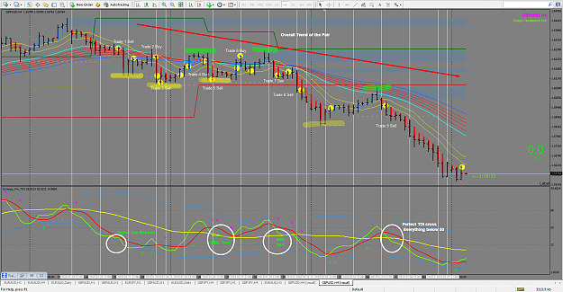 Click to Enlarge

Name: GU H4 Trade TDI crosses Chart.png
Size: 229 KB
