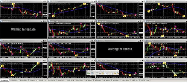 Click to Enlarge

Name: MT4 Set-Up.jpg
Size: 377 KB