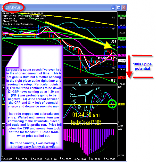 Click to Enlarge

Name: Monday trade.png
Size: 76 KB