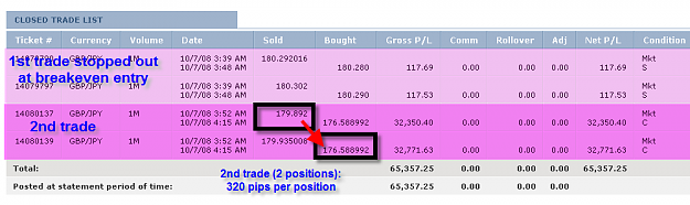 Click to Enlarge

Name: Monday summary.png
Size: 35 KB