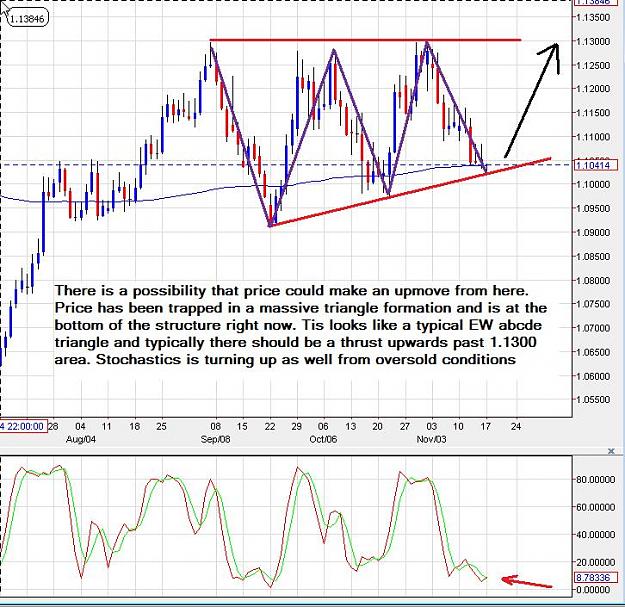 Click to Enlarge

Name: AudNzd-daily-16112014-2315uk.jpg
Size: 116 KB
