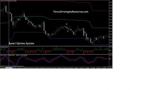 Click to Enlarge

Name: KGFI Indicator With Smoothed period1.JPG
Size: 45 KB