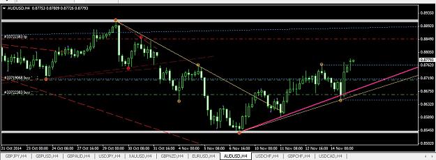 Click to Enlarge

Name: AUDUSD.jpg
Size: 140 KB