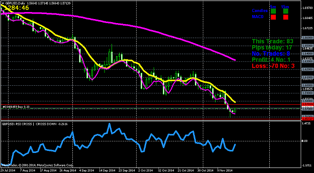 Click to Enlarge

Name: gbpusd-d1-triple-a-investment.png
Size: 47 KB