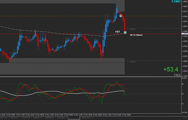 Click to Enlarge

Name: 2014-11-17_15-22-13EURUSD.png
Size: 34 KB