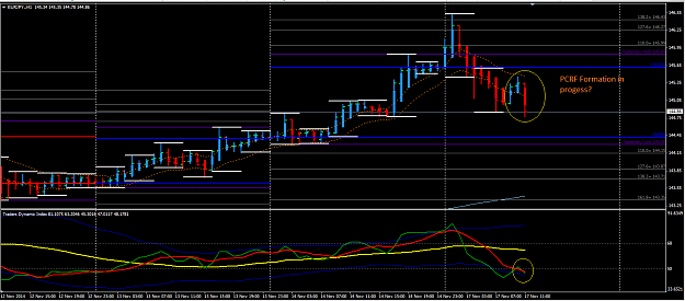 Click to Enlarge

Name: EURJPY H1.png
Size: 37 KB