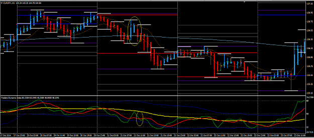 Click to Enlarge

Name: EURJPY H1 21 OCT.png
Size: 36 KB