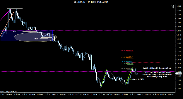 Click to Enlarge

Name: $EURUSD (144 Tick)  11_17_2014 (9).png
Size: 60 KB
