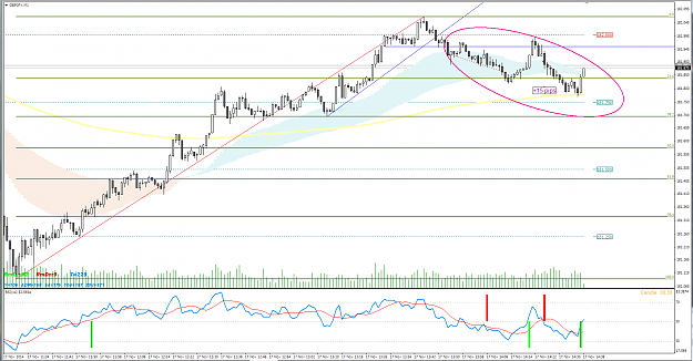 Click to Enlarge

Name: gbpjpy m1 scalp retrace.PNG
Size: 88 KB