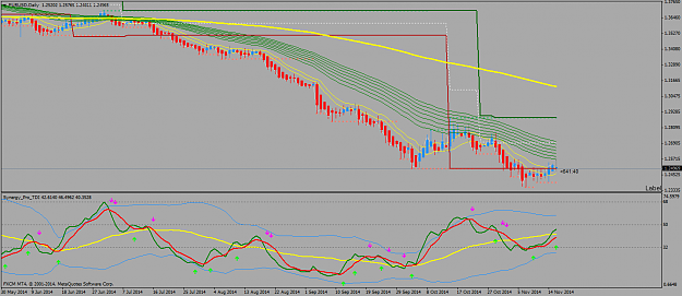 Click to Enlarge

Name: EURUSDDaily.png
Size: 65 KB