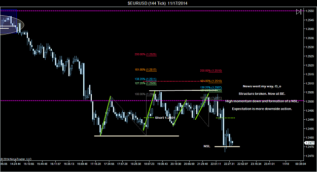 Click to Enlarge

Name: $EURUSD (144 Tick)  11_17_2014 (11).png
Size: 62 KB