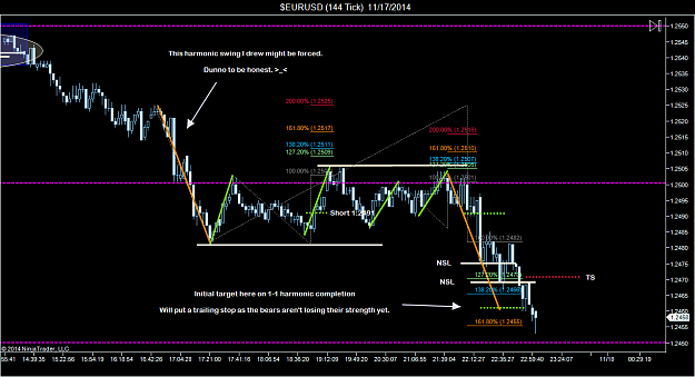 Click to Enlarge

Name: $EURUSD (144 Tick)  11_17_2014 (12).png
Size: 73 KB
