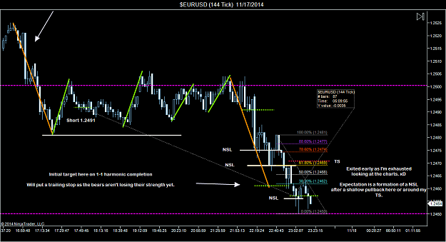 Click to Enlarge

Name: $EURUSD (144 Tick)  11_17_2014 (13).png
Size: 71 KB