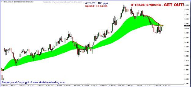 Click to Enlarge

Name: nzdcad.PNG
Size: 46 KB