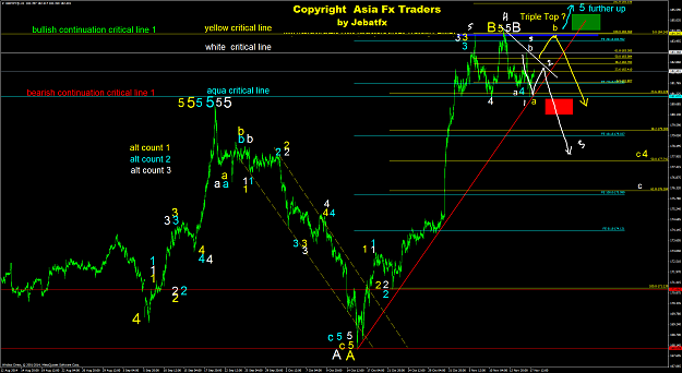 Click to Enlarge

Name: GBPJPY@H1 18nov14b.png
Size: 115 KB