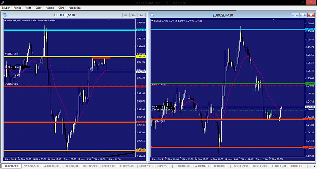 Click to Enlarge

Name: eurusd-m30-admiral-markets-as.png
Size: 61 KB