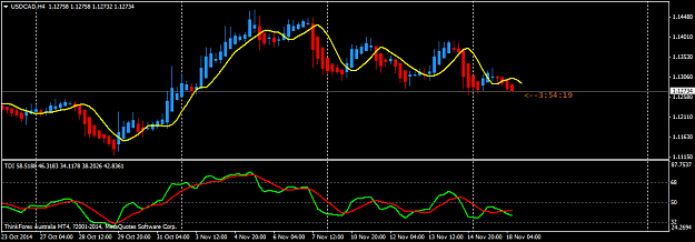 Click to Enlarge

Name: USDCADH4.png
Size: 29 KB