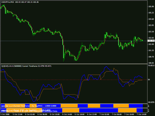 Click to Enlarge

Name: USDYEN.gif
Size: 19 KB