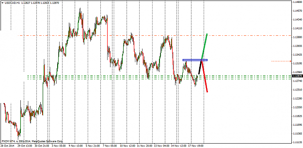 Click to Enlarge

Name: USDCADH1.png
Size: 26 KB