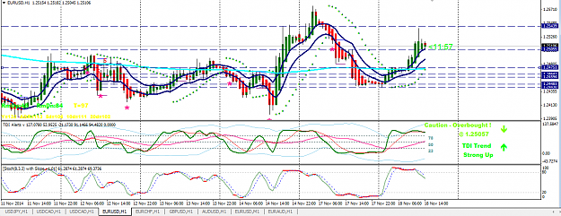 Click to Enlarge

Name: eurusd1h.PNG
Size: 56 KB