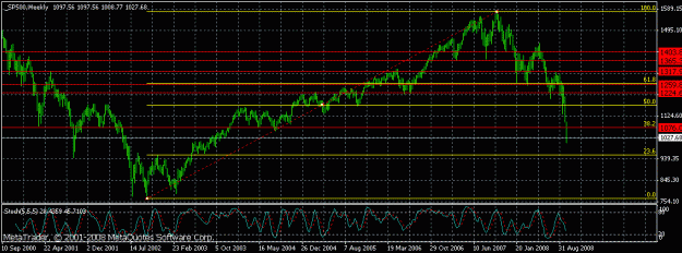 Click to Enlarge

Name: sp500.gif
Size: 19 KB