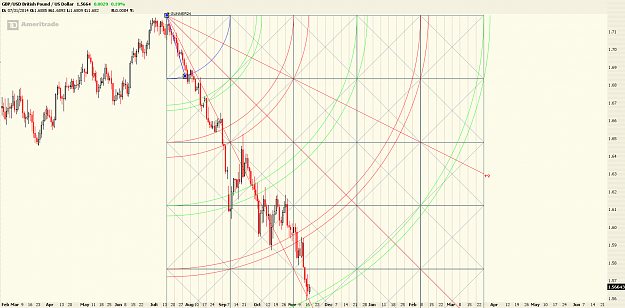 Click to Enlarge

Name: GBPUSD 11-18-14.png
Size: 200 KB