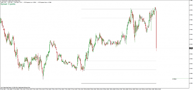 Click to Enlarge

Name: NZDUSD_M5_181114.png
Size: 68 KB