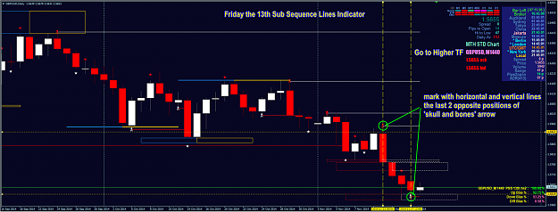 Click to Enlarge

Name: ! Next Star - Friday the 13th SubSeq Indicator GBPUSD D1.png
Size: 201 KB