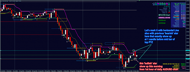 Click to Enlarge

Name: ! Next Star - Marking Higher TF star AUDUSD D1.png
Size: 280 KB