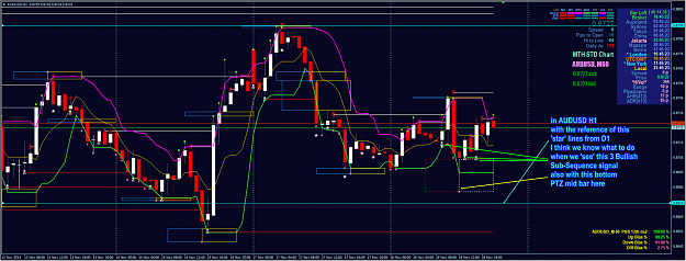 Click to Enlarge

Name: ! Next Star - To deal with lower TF AUDUSD H1.png
Size: 317 KB