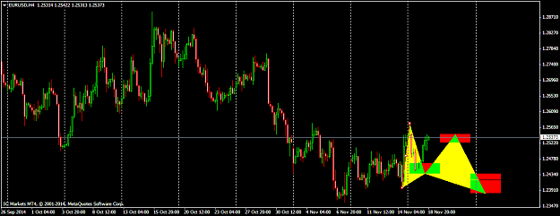 Click to Enlarge

Name: EURUSD gartely.png
Size: 39 KB