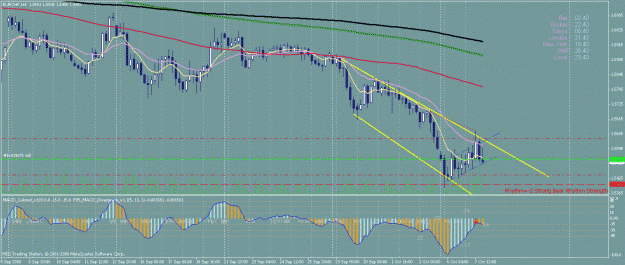 Click to Enlarge

Name: eurchf.gif
Size: 38 KB