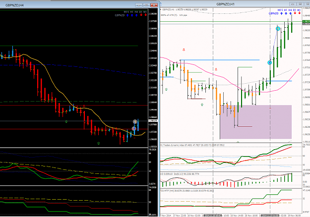 Click to Enlarge

Name: GN H4 H1 bounced trade Wed 19.11.14 +56 (Asia).png
Size: 75 KB