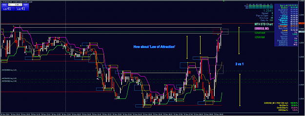 Click to Enlarge

Name: ! Next Star - Law of Attraction EURUSD M5.png
Size: 275 KB
