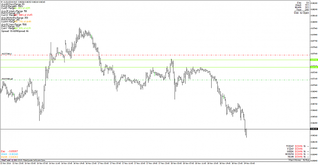 Click to Enlarge

Name: AUDUSD_141119_M15.png
Size: 46 KB