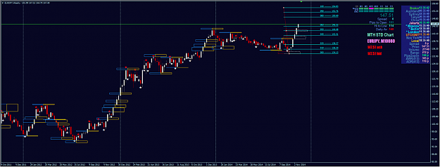 Click to Enlarge

Name: EURJPY W1 to 150.69 - 154.83 area.png
Size: 198 KB