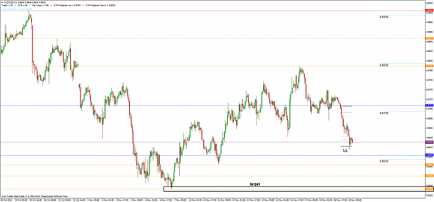 Click to Enlarge

Name: AUDUSD_H1_191114.png
Size: 39 KB