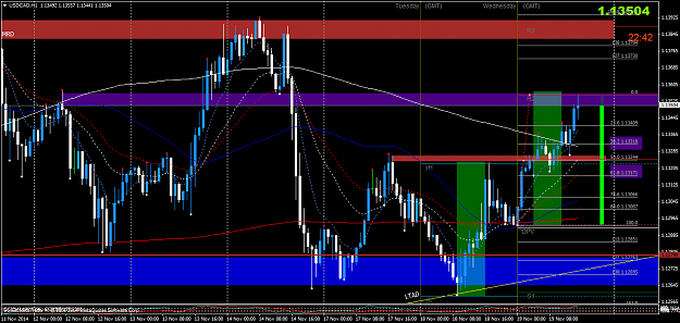 Click to Enlarge

Name: USDCADH11to1enRM.png
Size: 75 KB