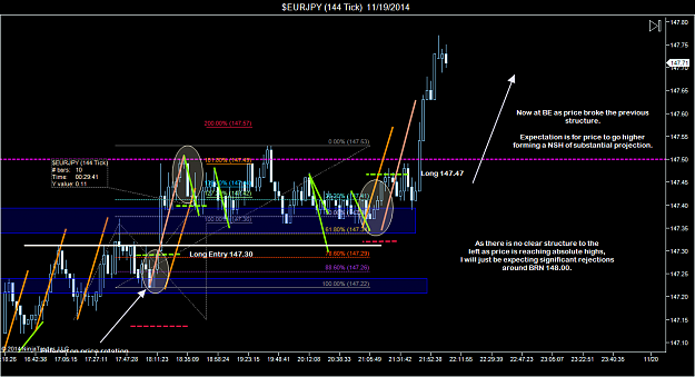 Click to Enlarge

Name: $EURJPY (144 Tick)  11_19_2014 (2).png
Size: 92 KB