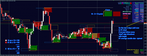 Click to Enlarge

Name: GBPUSD H1 skulls only with 15 point TP.png
Size: 245 KB